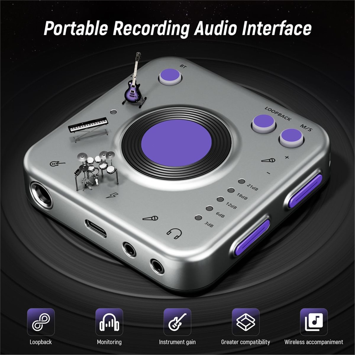 Аудиоинтерфейс Digital Essenti – обзор и цена Musical Instrument Digital Interface